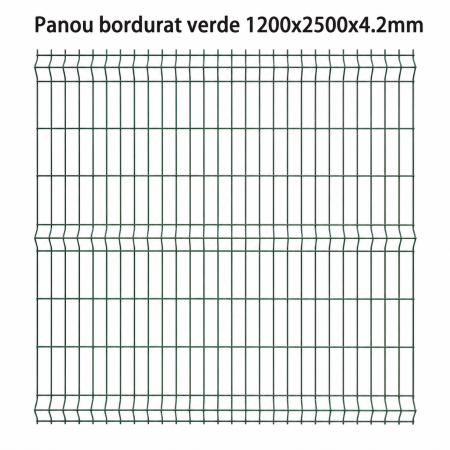 Panou bordurat verde 1200 x 2500 x 4.2 mm